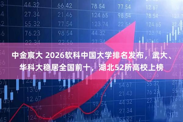 中金宸大 2026软科中国大学排名发布，武大、华科大稳居全国前十，湖北52所高校上榜